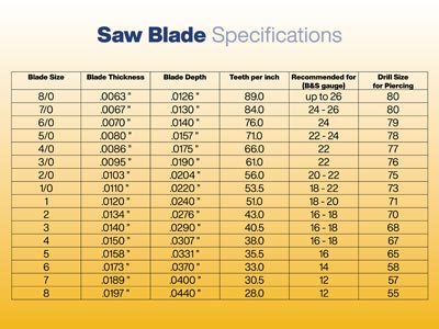 Super Pike Swiss Saw Blades Grade 2 Bundle 12 - Standard Image - 3