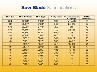Super Pike Swiss Saw Blades Grade 1 Bundle 12 - Standard Image - 3