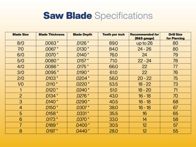 Super Pike Swiss Saw Blades Grade  2/0 Bundle 12 - Standard Image - 3