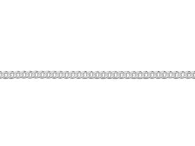 Sterling Silver 1.7mm Curb Chain    22