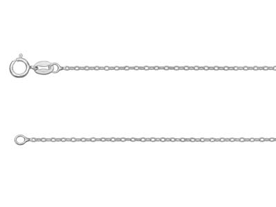 Sterling Silver 1.3mm Trace Chain   16