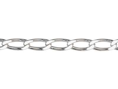 Sterling Silver 5.8mm Loose Cheval Chain, 100% Recycled Silver - Standard Image - 3