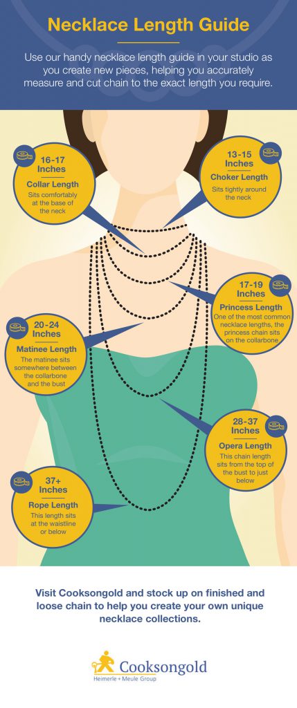 12 Types of Necklace Chains Explained