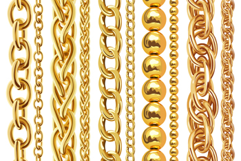 Different Types Of Chain, Jewellery Chain Styles